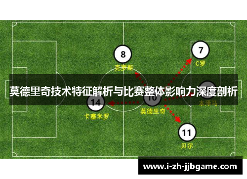莫德里奇技术特征解析与比赛整体影响力深度剖析