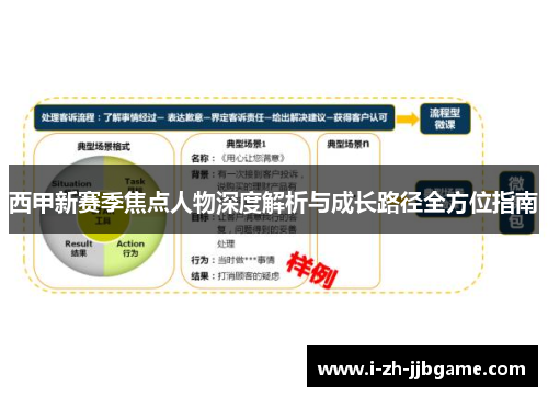 西甲新赛季焦点人物深度解析与成长路径全方位指南