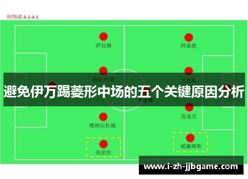 避免伊万踢菱形中场的五个关键原因分析