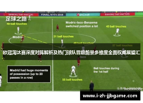 欧冠淘汰赛深度对阵解析及热门球队晋级前景多维度全面权威展望汇