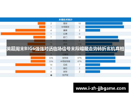 英超周末BIG6强强对话临场信号末段暗藏走势转折玄机真相